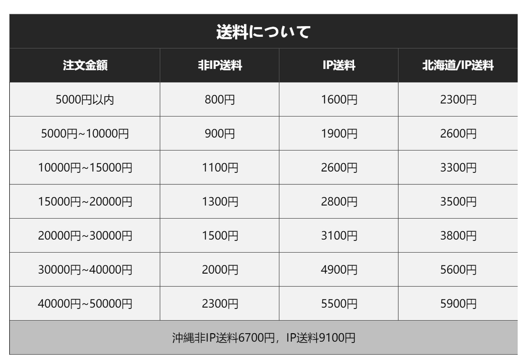 【C】シリコン製減圧玩具,生中継で商品を選びます（ご註文は自分のTikTok名を注記していただきます）
