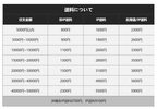 【C】シリコン製減圧玩具,生中継で商品を選びます（ご註文は自分のTikTok名を注記していただきます）
